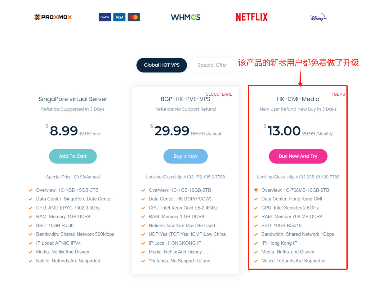 VMSHELL春节活动：香港CMI,香港BGP,美国全媒体VPS促销29.99起(支持新购三日内原路退款,APP上线)